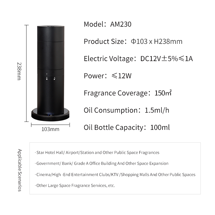 Best Seller Home Aroma Diffuse - Home Fragrance Best incelemesi ve fiyatı