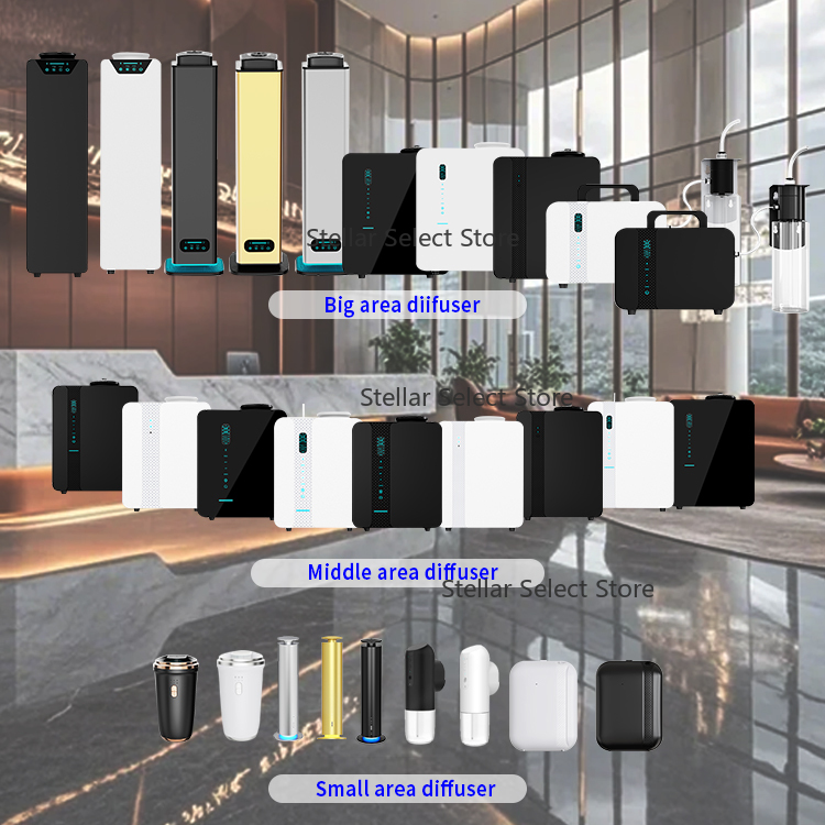 Best Home Appliances Rechargea - Home Fragrance Best incelemesi ve fiyatı