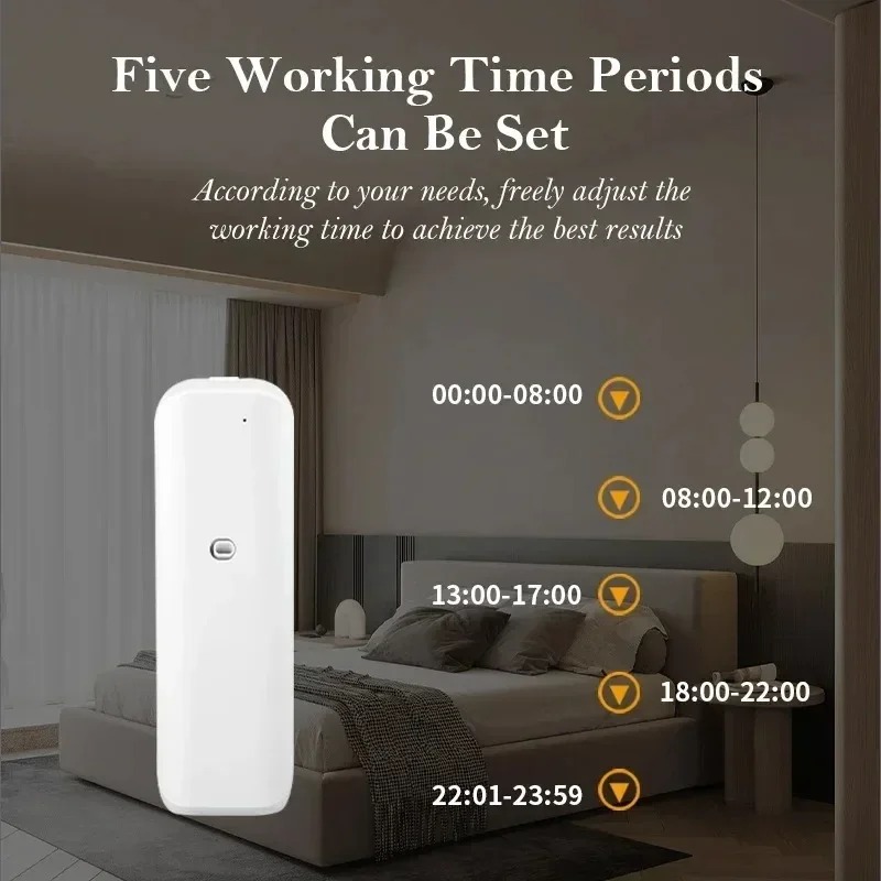 【Best-selling】Small Aromatic O - Home Fragrance Best incelemesi ve fiyatı