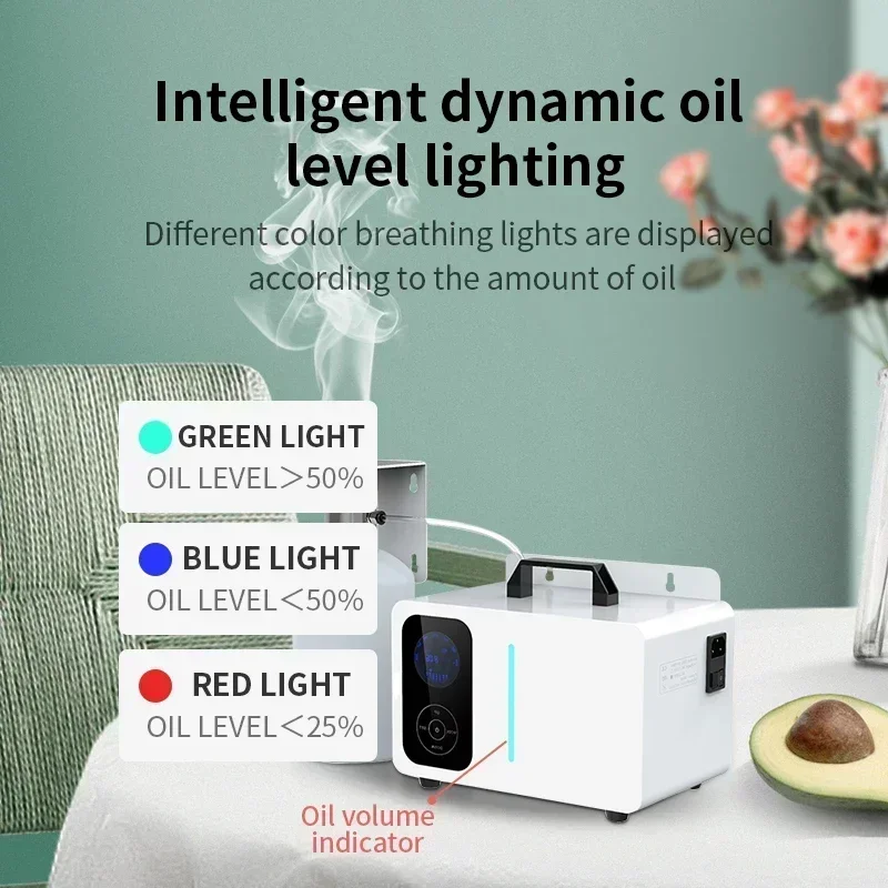 {best}NAMSTE Aroma Diffuser Ma - Home Fragrance Best incelemesi ve fiyatı