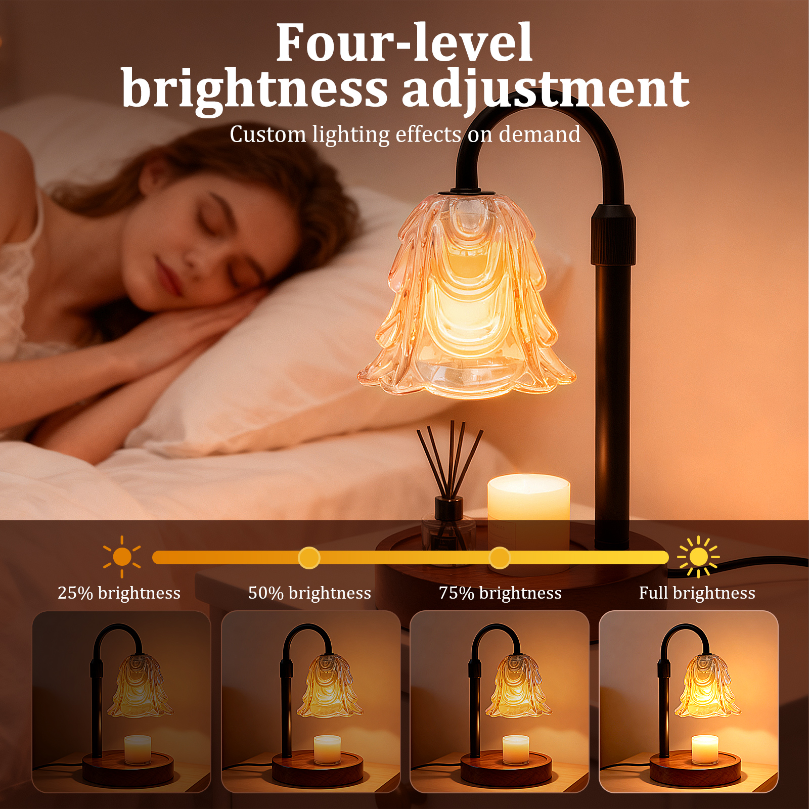 Candle Warmer Lamp Home Decora - Home Fragrance Lamp incelemesi ve fiyatı