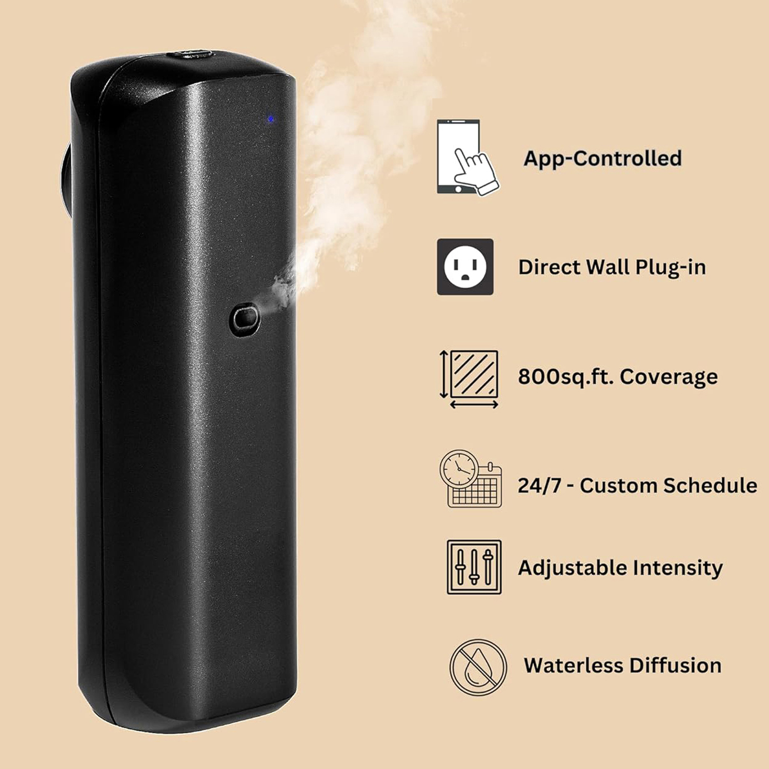 Fragrance Diffuser Toilet Auto - Home Fragrance Organic incelemesi ve fiyatı