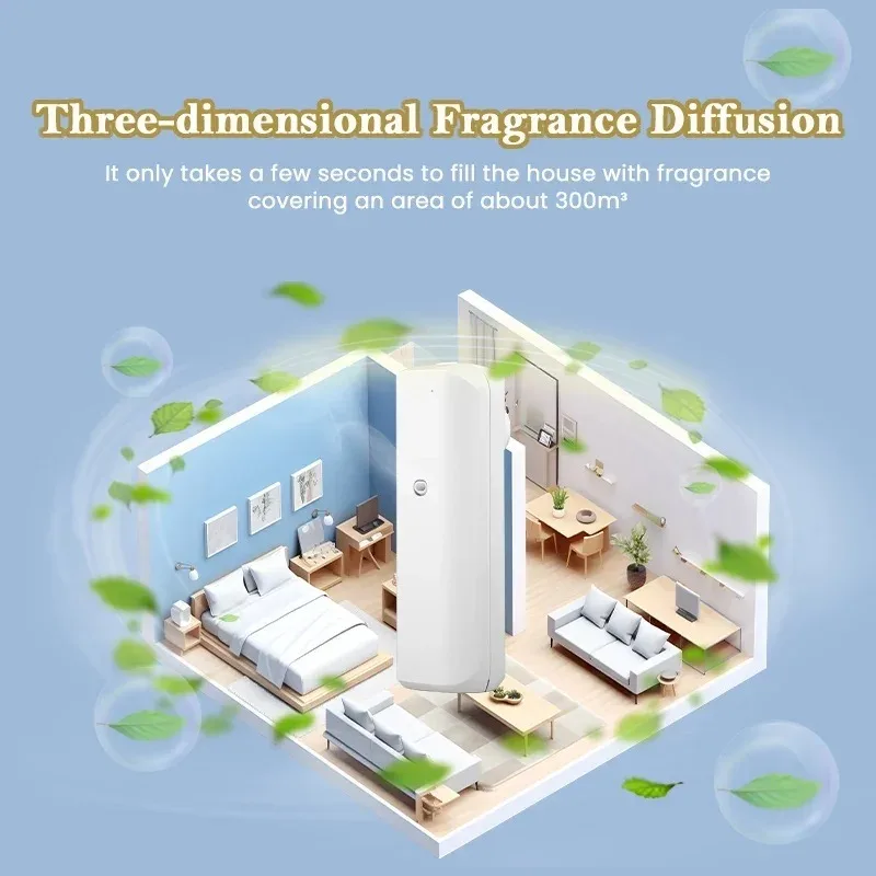 Fragrance Diffuser Toilet Auto - Home Fragrance Organic incelemesi ve fiyatı