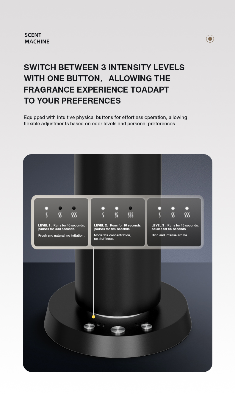 Home Fragrance Perfume Bluetoo - Home Fragrance Organic incelemesi ve fiyatı