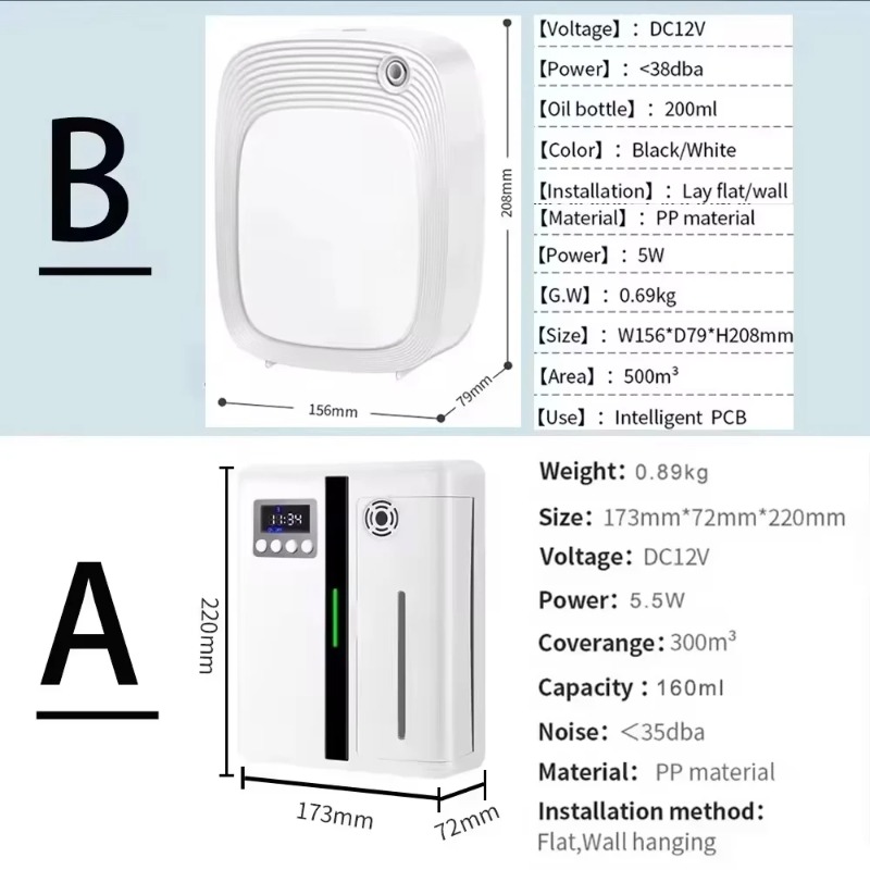 【Best-selling】Automatic Flavor - Home Fragrance Best incelemesi ve fiyatı