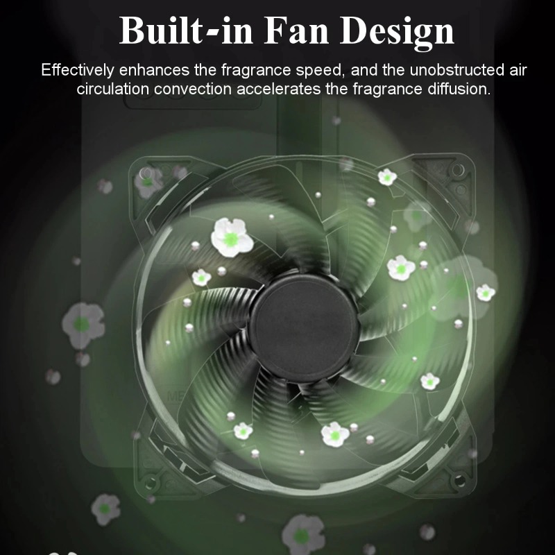 【Best-selling】Automatic Flavor - Home Fragrance Best incelemesi ve fiyatı